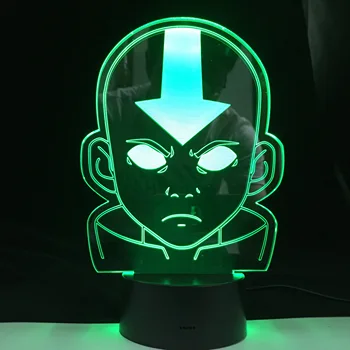 

The Last Airbender Room 3D LED Night Light Bright Base Coloful with Remote Touch Sensor for Decoration Cute Gift For Kids