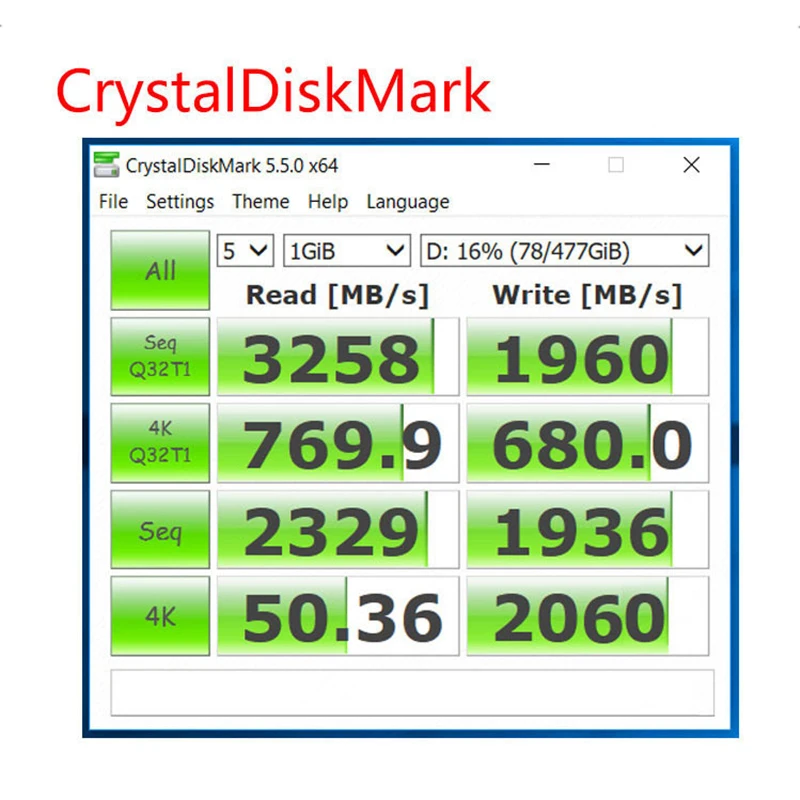 SAMSUNG SSD M.2 PM981A NVMe PCIe 3.0 x4 256GB 512GB Internal Solid State  Drives M2 NVMe 1.3 Laptop Desktop 1TB SSD - AliExpress Computer \u0026 Office