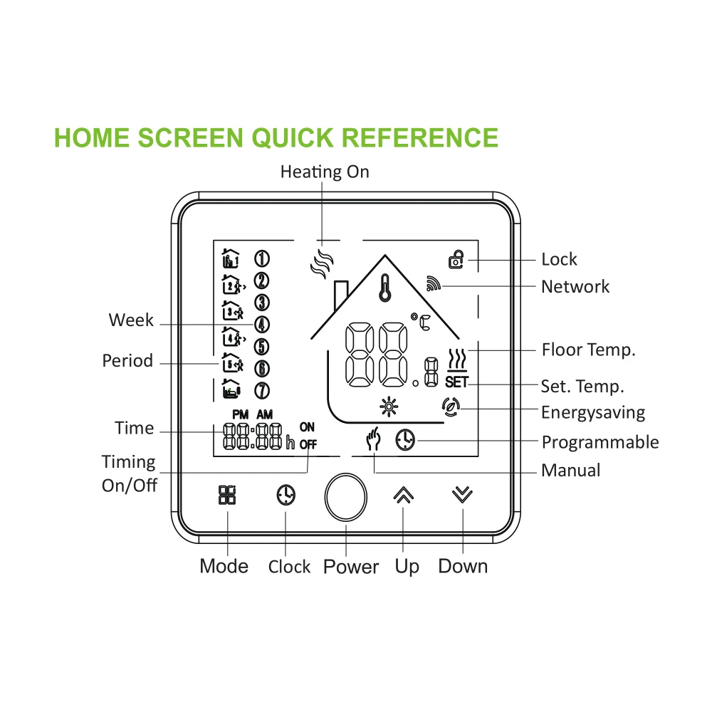 

Hot WiFi Thermostat with Touchscreen LCD Display Weekly Programmable Energy Saving Smart Temperature Controller for Water/Gas Bo