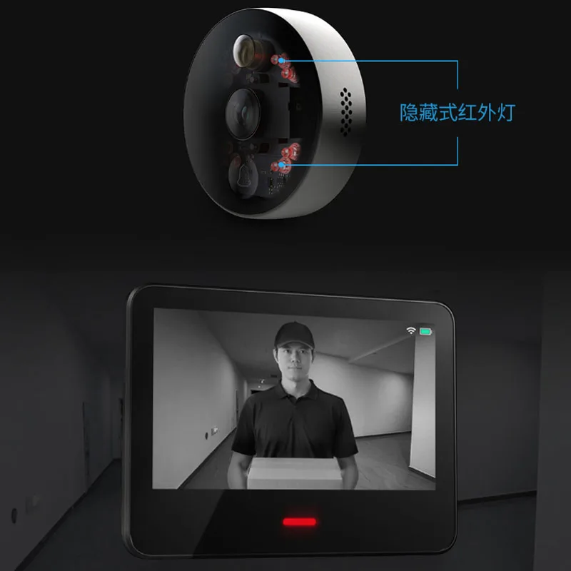 От Xiaomi youpin Xiaomo умный видео дверной звонок кошачий глаз HD ночное видение лицо