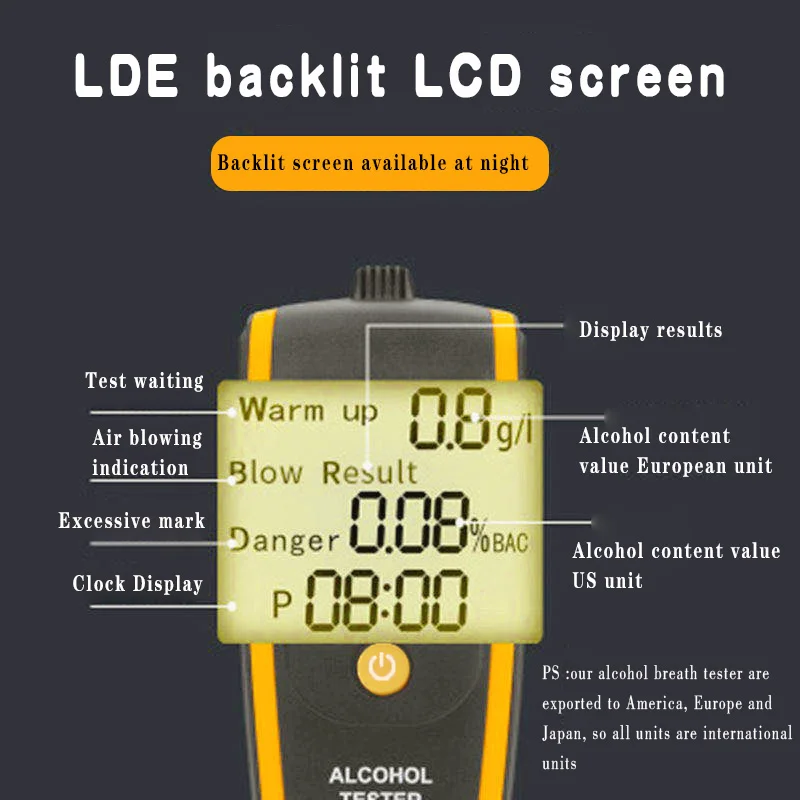 Achetez AM01 Écran LCD à Haute Précision Souffle de Concentration D'alcool  Tester USB Charge Détecteur D'alcootest de Conduite en État D'ivresse de  Chine