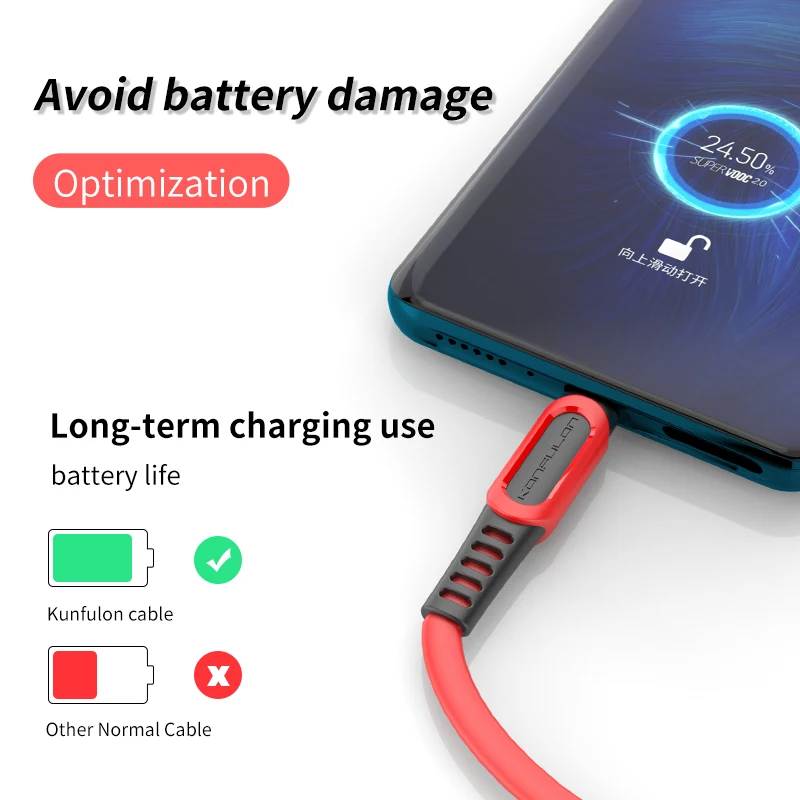USB кабель для быстрой зарядки телефона 4 а|Кабели мобильных телефонов| |