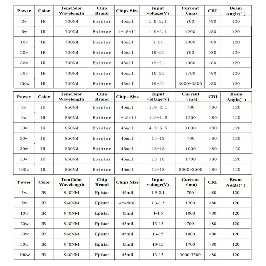 10W-红外-IR-730--01