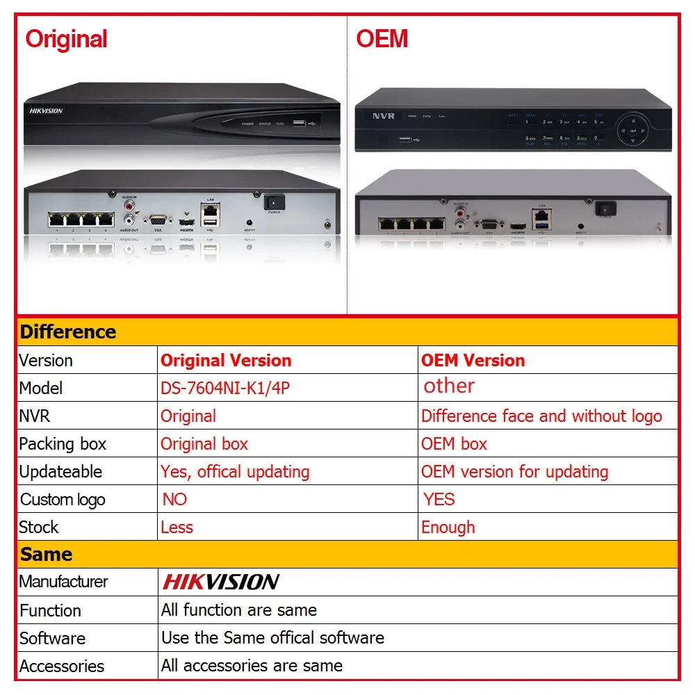 Видеорегистратор NVR OEM версии от 4/4P Hikvision 4CH POE 8MP 4K запись для камеры сетевой