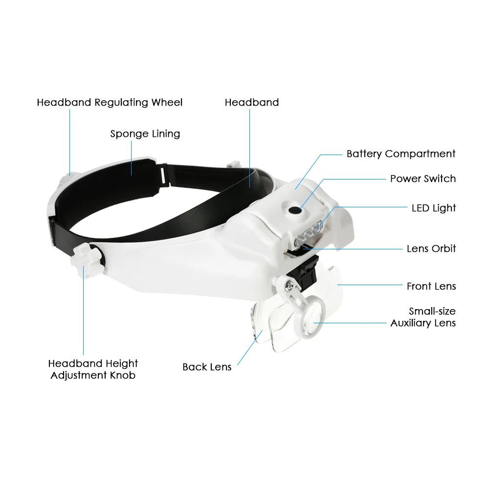 magnifier eyewear2