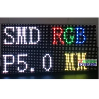 Optoelectronic Displays