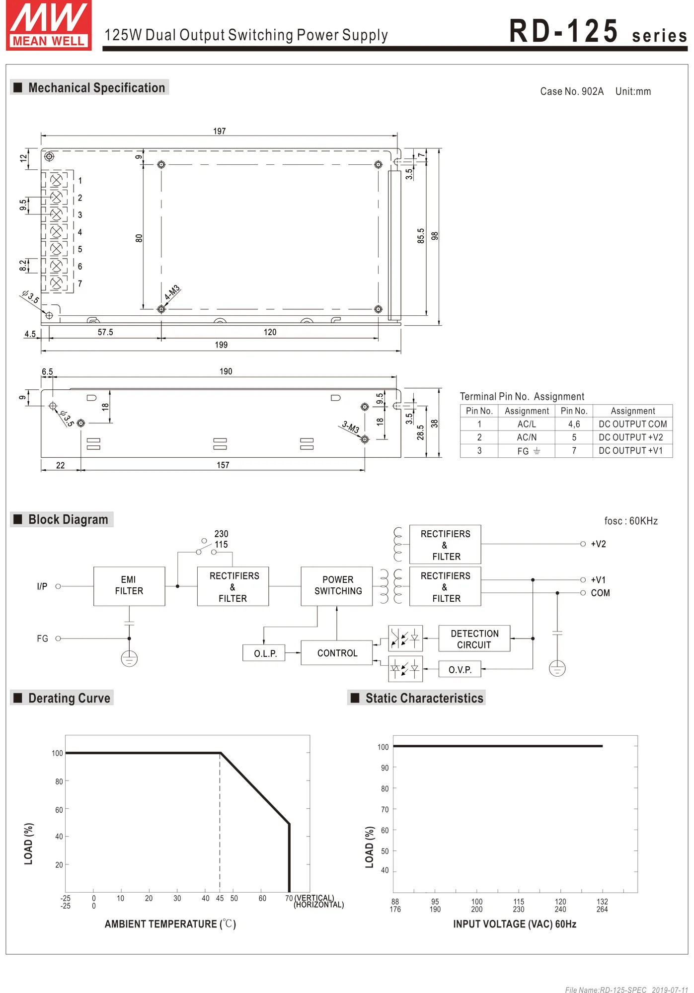 High Quality Renovação da Casa