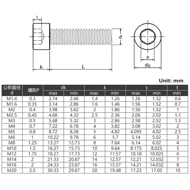 a2-70-stainless-steel-hex-head-bolt-a2-70-bolt-torque-size-49-off