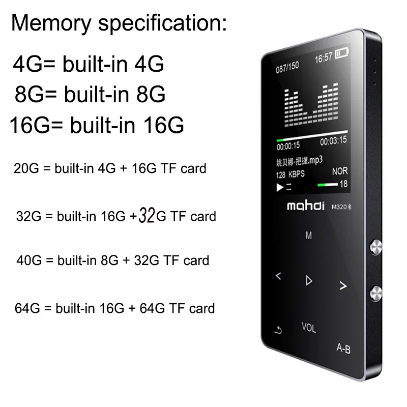 Металлический спортивный мини MP3 плеер Mahdi M320 bluetooth Портативное аудио 4G/8G/16G со