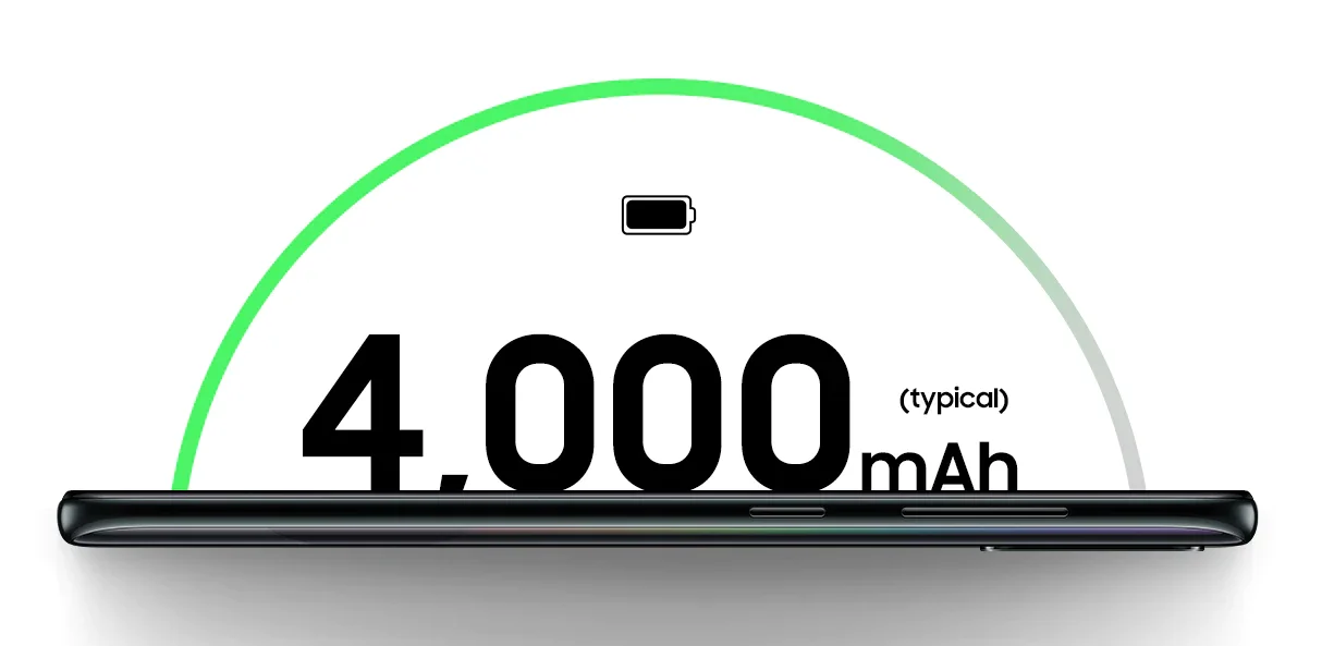 Смартфон samsung Galaxy A50S 6 ГБ ОЗУ 6," FHD+ Super AMOLED 48MP задняя Тройная камера Android NFC мобильный телефон