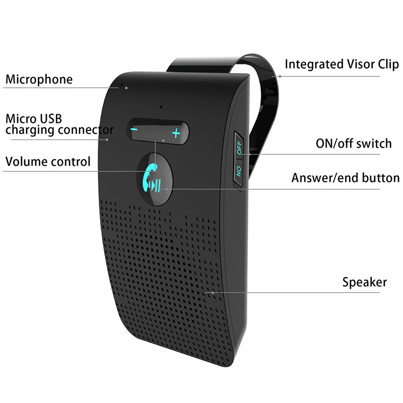 Беспроводной автомобильный Bluetooth 5,0 Bluetooth устройство громкой связи автомобильный комплект голосовой трансляции солнцезащитный козырек Динамик Приемник телефон навигация