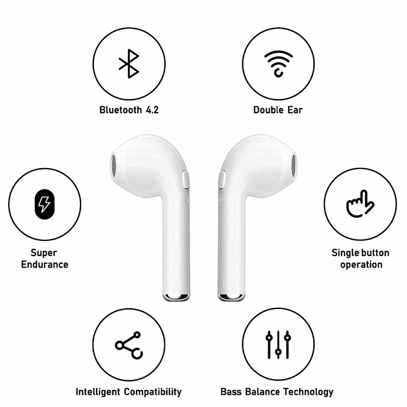 Беспроводные Bluetooth наушники Mini Twins для Blackview BV9000 BV8000 Pro BV7000 BV6000 BV4000 P2 S8 A7 A20 A30