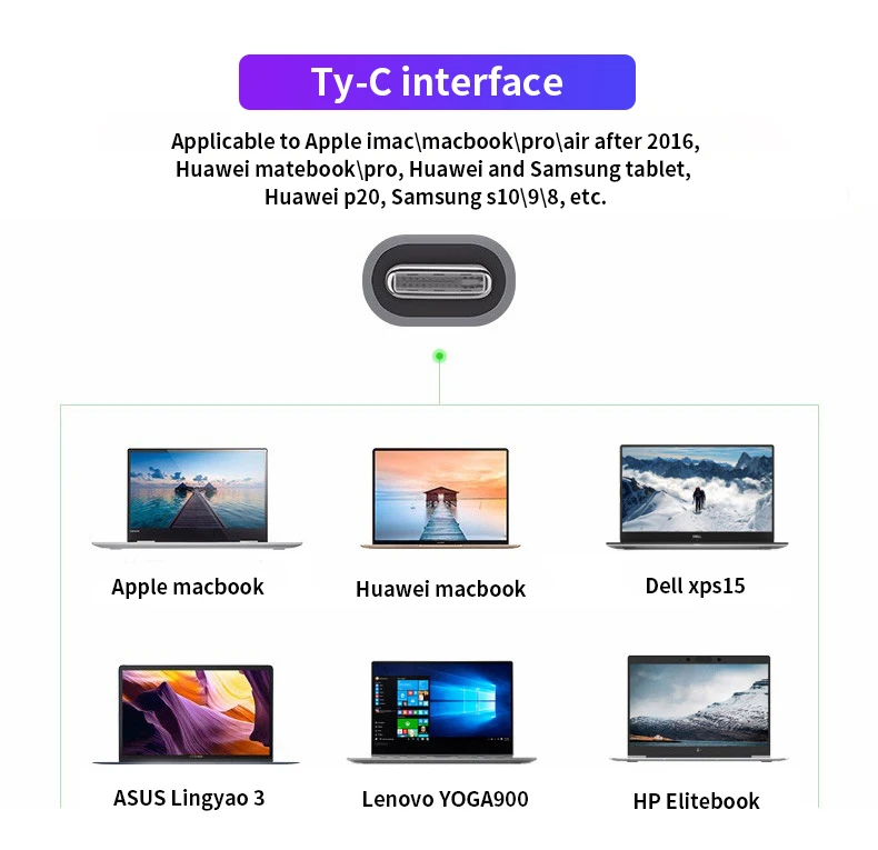 Компьютерный адаптер несколько мундфулов USB3.0 и HDMI RJ45 Ethernet PD зарядка SD TF кардридер 3,5 аудио концентратор тип-c для xiaomi