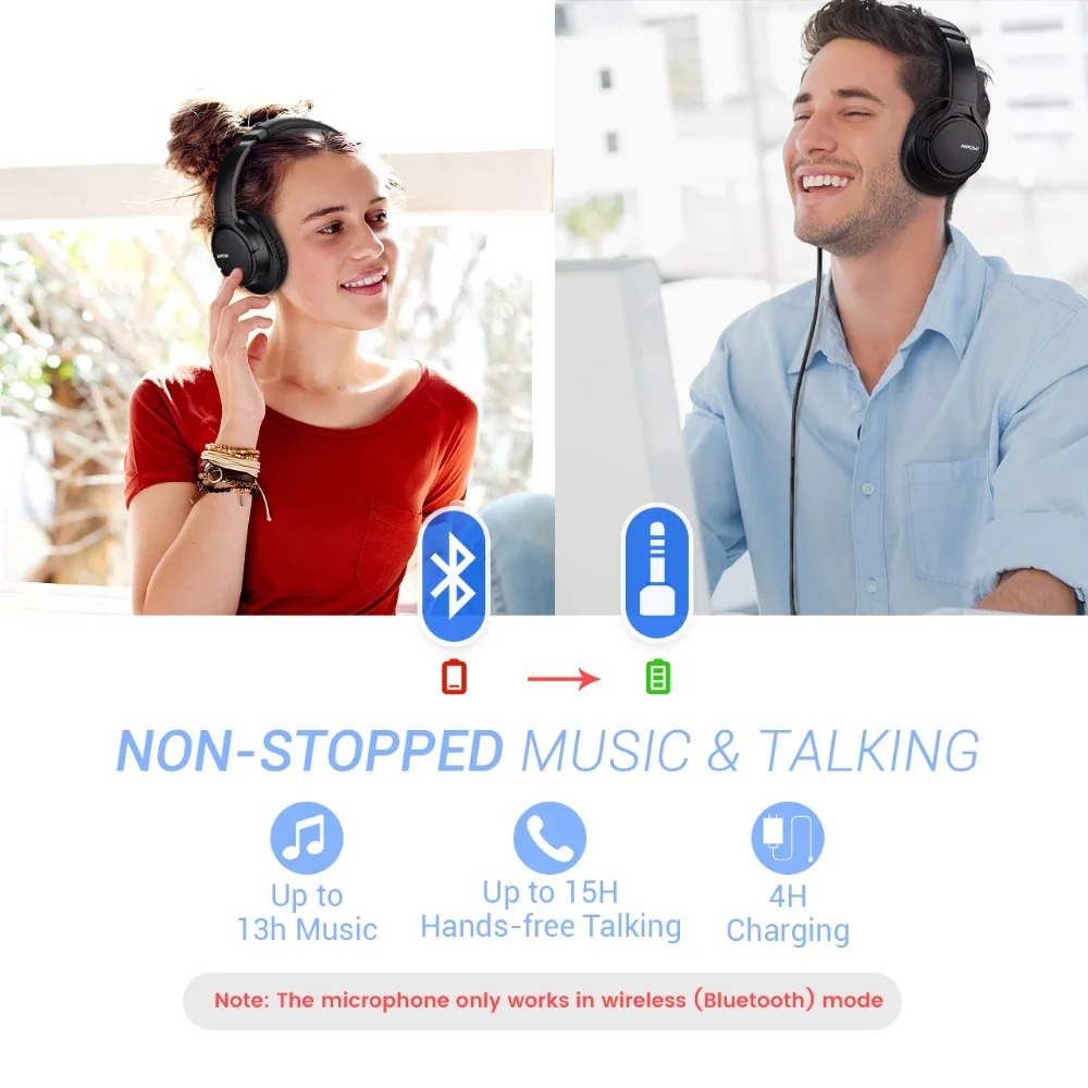 Mpow Новые Bluetooth Наушники Hi Fi стерео с шумоподавлением H7 Большие размеры Накладные