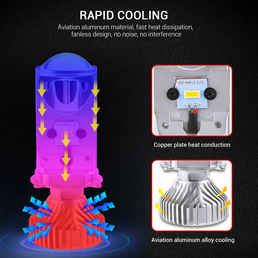 Can-bus H4 светодиодный лампы линзы прожекторного типа мини супер яркий 2200K 4000K 6500K 12000LM/пара Hi Lo луч безвентиляторный авто светодиодный лампы h4 12v 24v