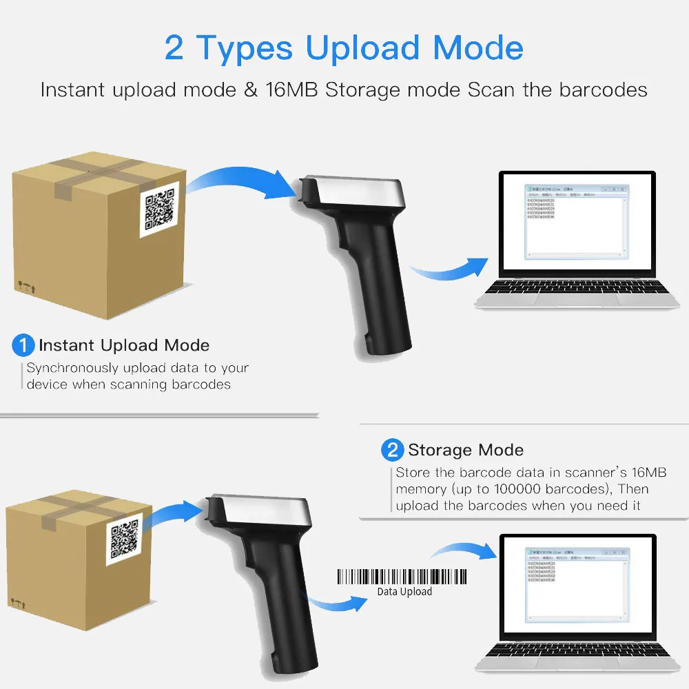 Leitor de Código de Barras qr sem Fio com Fio Isyzonepos Bluetooth Scanner Imagem Portátil Suporte Pdf417 Matriz Dados 1d 2d 6 scanner qr sem fio com fio 1d
