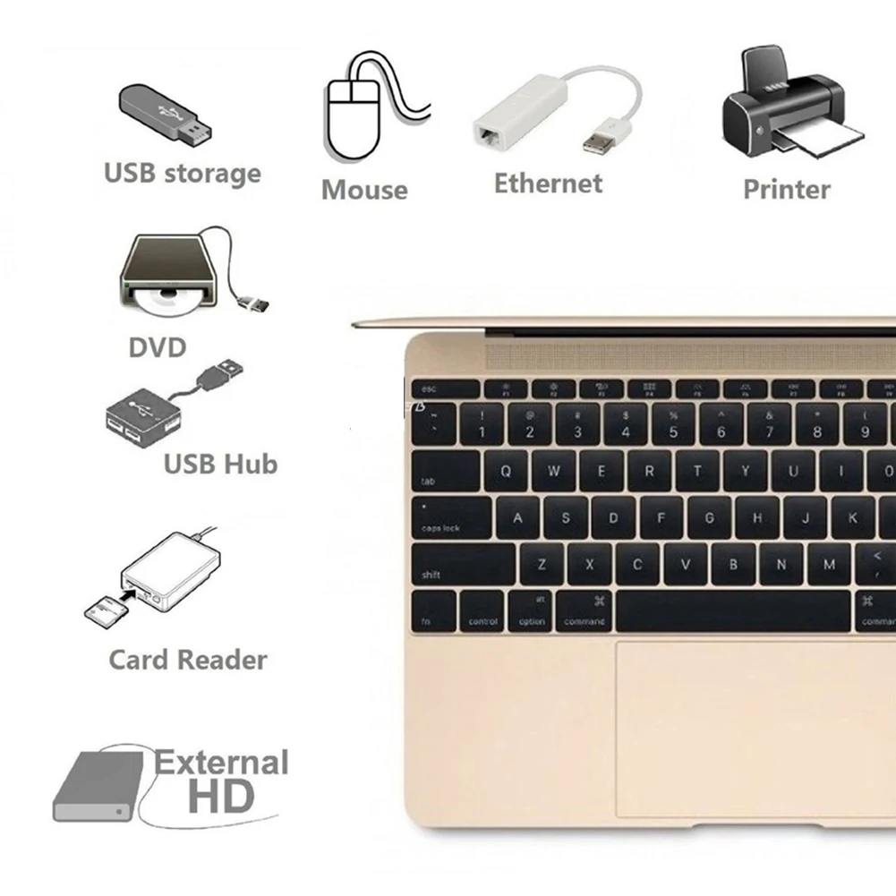 OTG адаптер для Micro USB к USB для huawei телефон планшет Macbook ноутбук клавиатура мышь SD кард-ридер флэш-накопитель Жесткий диск