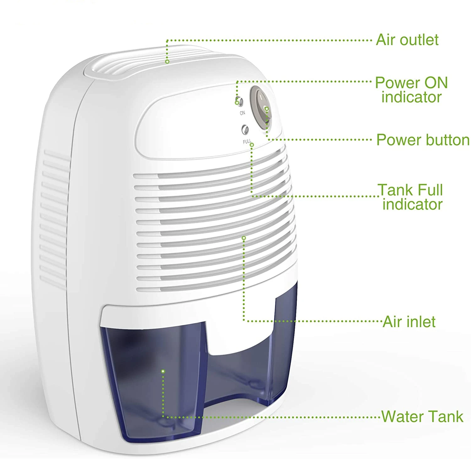 Mini Dehumidifier mini dehumidifier 24W 100-240V Compact 500ml/ 17oz Capacity for Grow Tent Box Grow Room Greenhouse Closets Bathroom and Basement