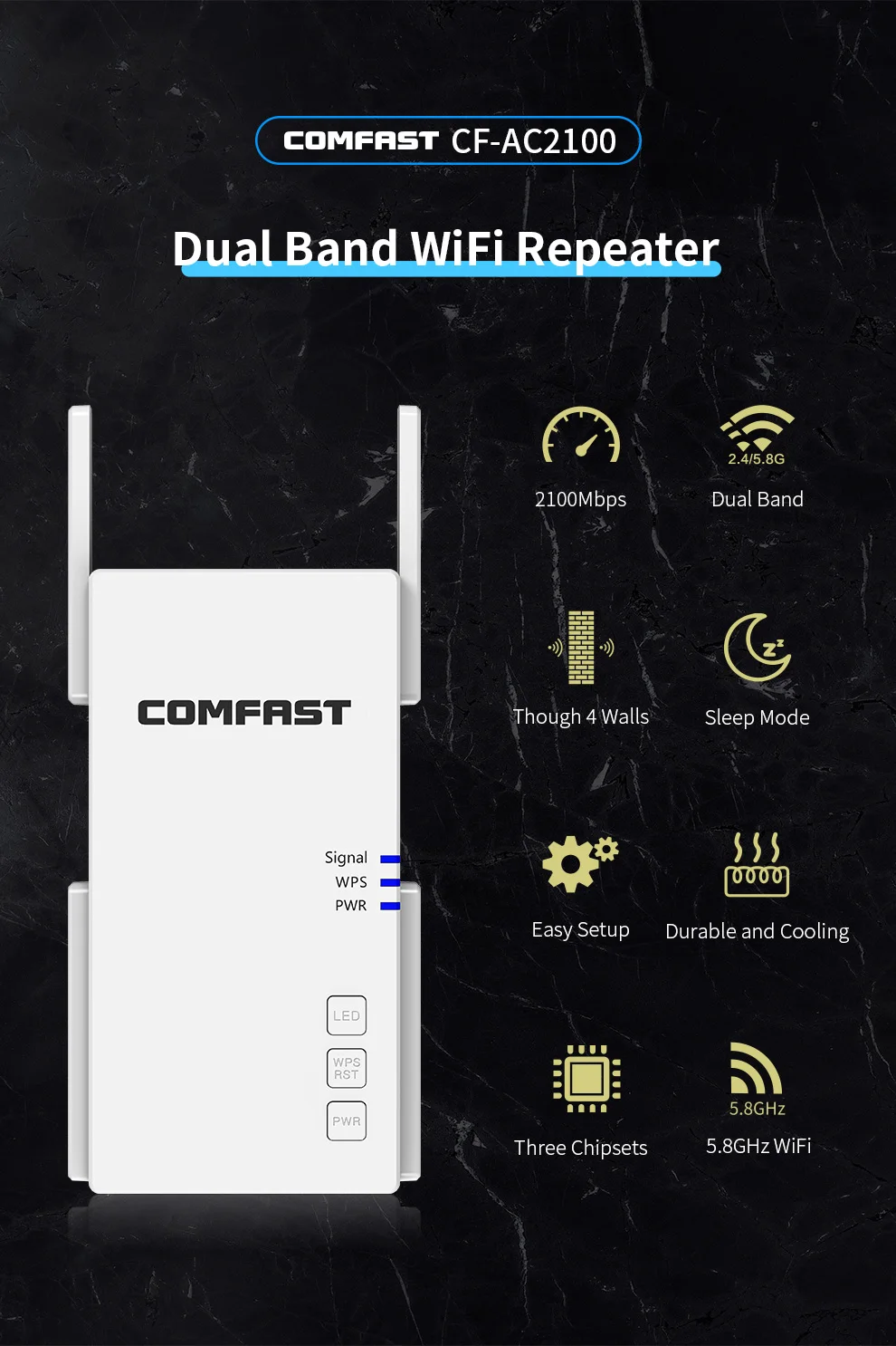 Comfast AC2100 Gigabit Băng Tần Kép Không Dây 2100Mbps Router Repeater Wifi Lên Đến 1800 Dặm Vuông. Ft Độ Phủ & 30 Thiết Bị 1G Cổng Ethernet wifi network signal booster