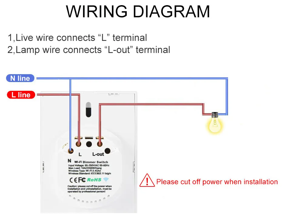 Wifi, умный сенсорный светильник, диммер, 220 В, стандарт ЕС, США, стеклянная панель, Диммируемый переключатель, Настенные переключатели, управление с помощью приложения, светодиодный светильник s