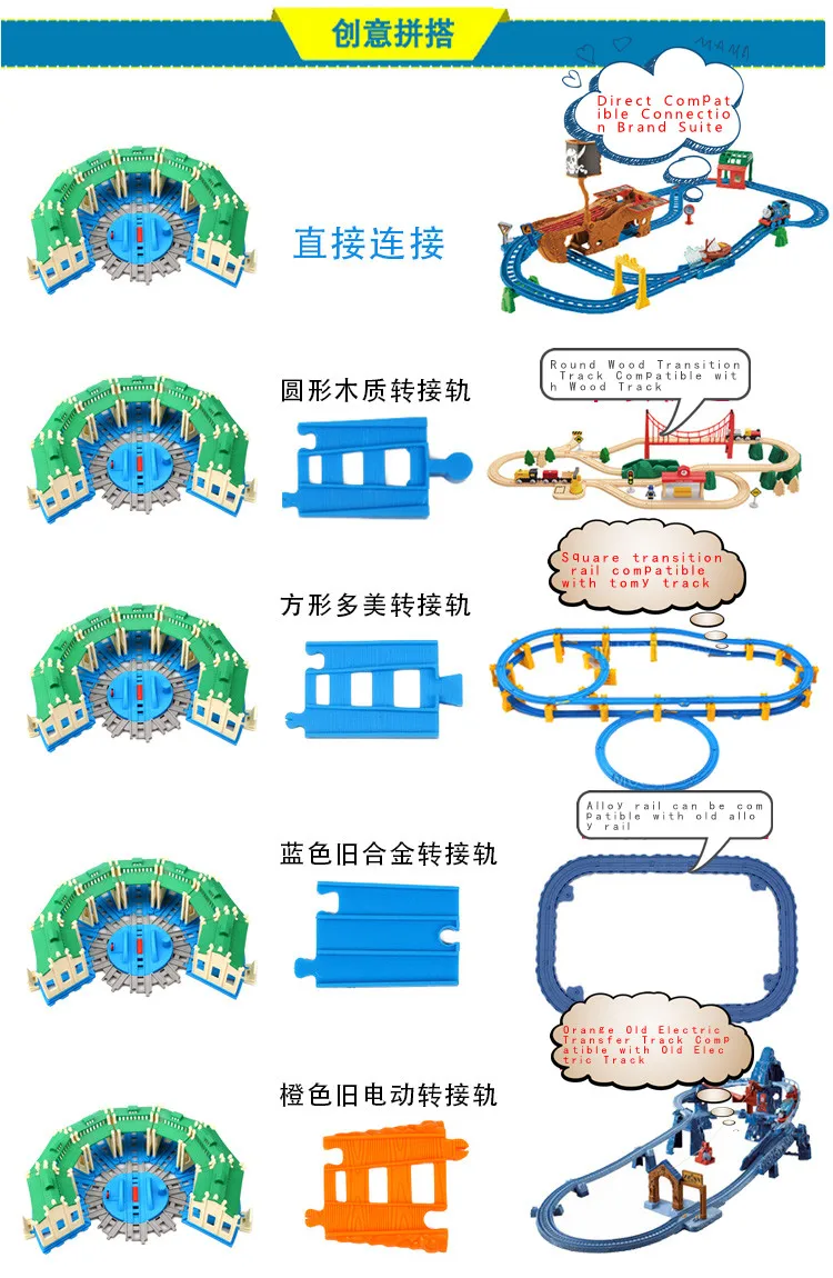 Сцена трек относится к бренду Электрический поезд строительство базовое направляющее устройство аксессуары сцена построить общие универсальные игрушечные грузовики