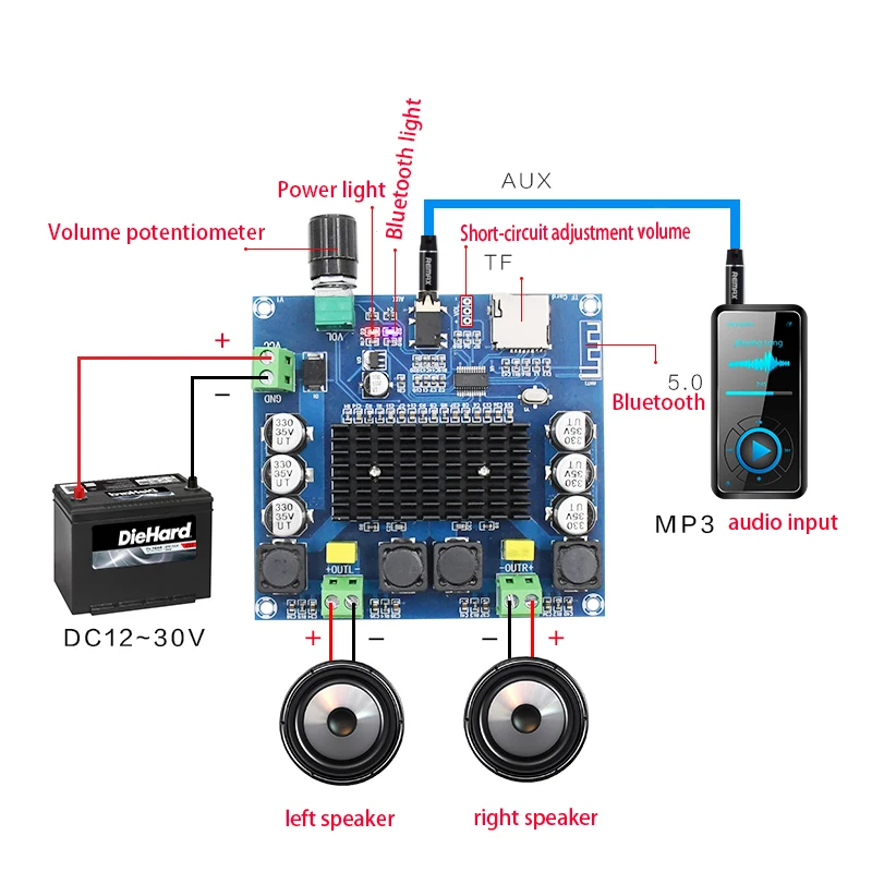 KYYSLB DC12~ 30 в 100 Вт* 2,0 TDA7498 5,0 Bluetooth усилитель плата XH-A105 цифровой усилитель плата поддержка AUX Встроенный потенциометр