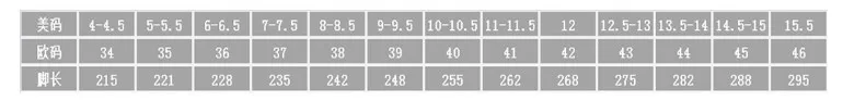 欧码尺码表