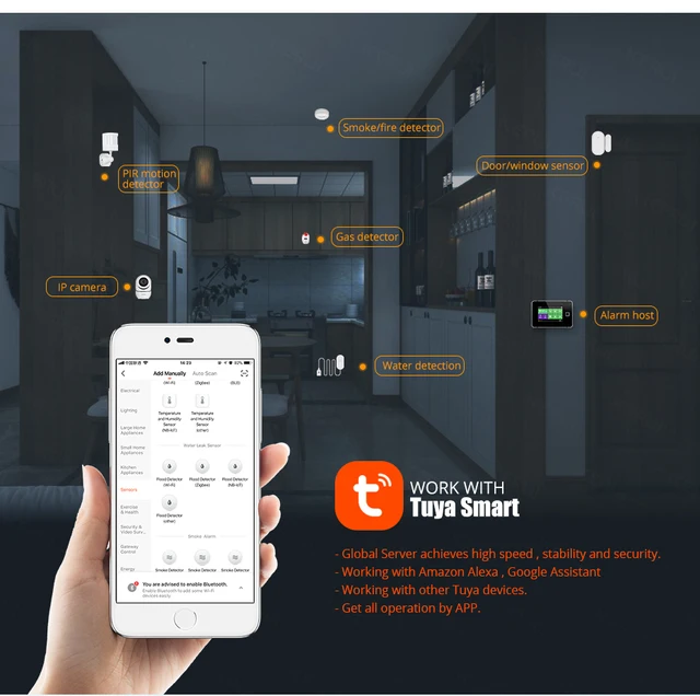 KERUI Water Leakage Sensor WIFI leak level Sound Alarm Detector Security Overflow Protection Tuya Smart Life App Home Security 3