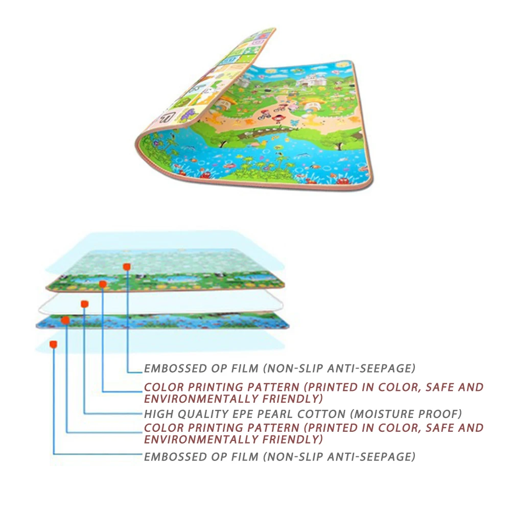 Коврик для ползания, детский игровой коврик, складной, двойная поверхность, Детский ковер, 200*180 см, мультяшный развивающий ковер для детей, мягкий игровой коврик