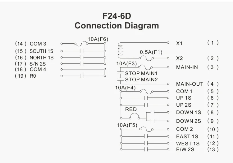 Промышленное беспроводное радио 6 двойных кнопок скорости F24-6D пульт дистанционного управления(1 передатчик+ 1 приемник) для крана