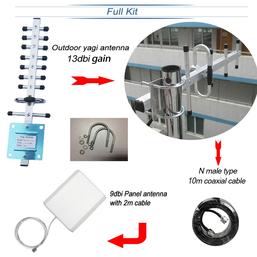 iRepair P10 DFU BOX iBox DFU for IPhone Ipxd SN