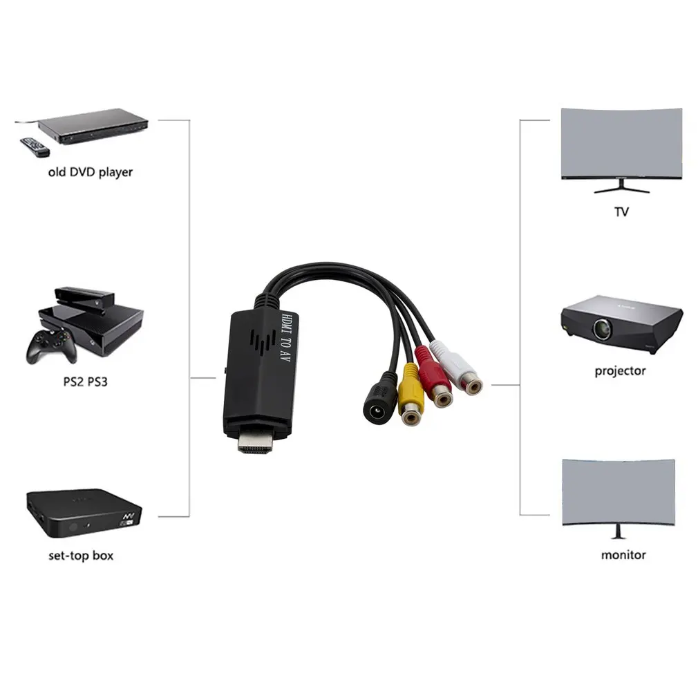 Hdmi в Av конвертер Hdmi в Av Hd конвертер Поддержка 1080P Hdmi для адаптера RCA Hdmi в Av преобразования