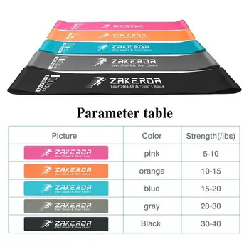 

Yoga Fitness Rally Belt Natural Latex Strength Training Resistance Band Pilates Sports Training Rubber Tensile Belt