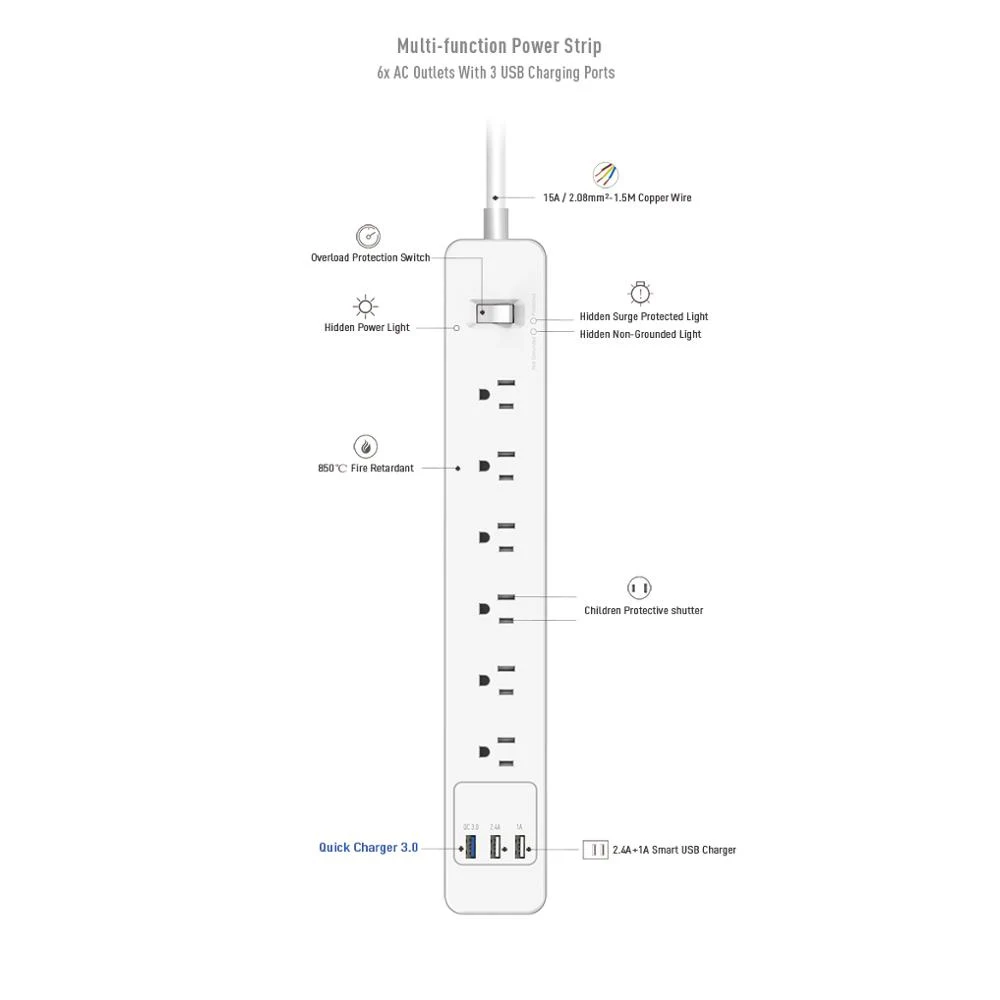Удлинитель с сетевым фильтром 3/4/5/6 розеток переменного тока USB QC 3 0 1 5 м|Вилки