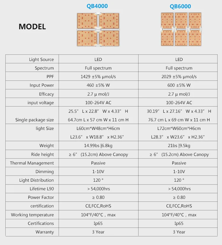 量子板QB1000详情也英文版_06