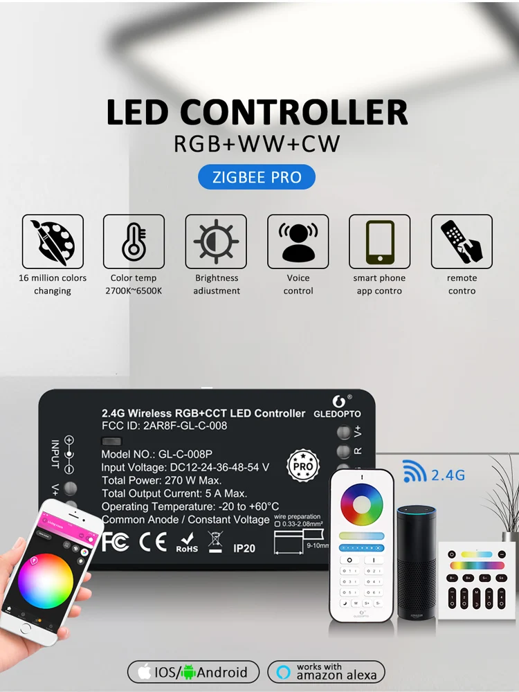 Cheap Controladores RGB