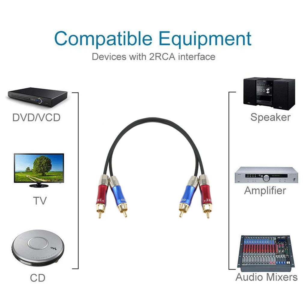 

1m 2RCA To 2RCA Coax Cable Audio Video Adapter Male Stereo 2-channel Connection