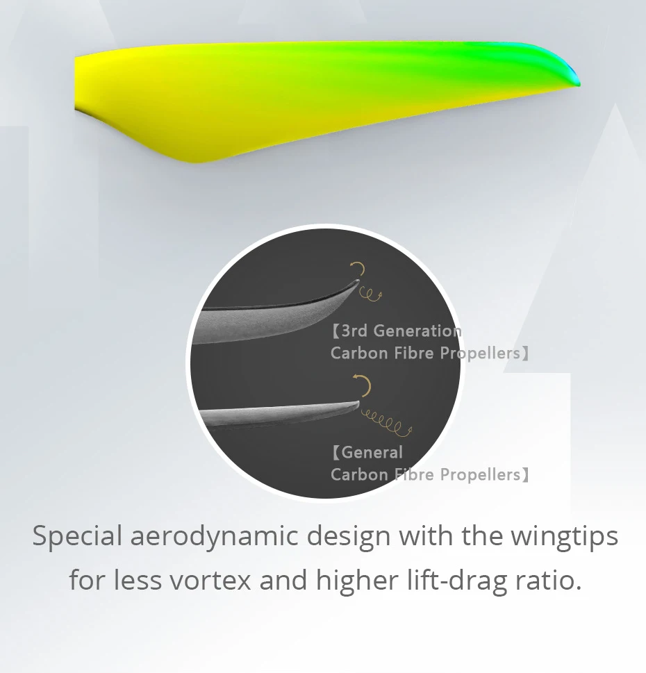 T-motor Multirotor Carbon Fiber 3rd Gen Ultra Light Propellers NS Series NS14*4.8 NS15*5 NS16*5.4 NS16*6.1 NS18*6 NS20*6.2 Prop 11