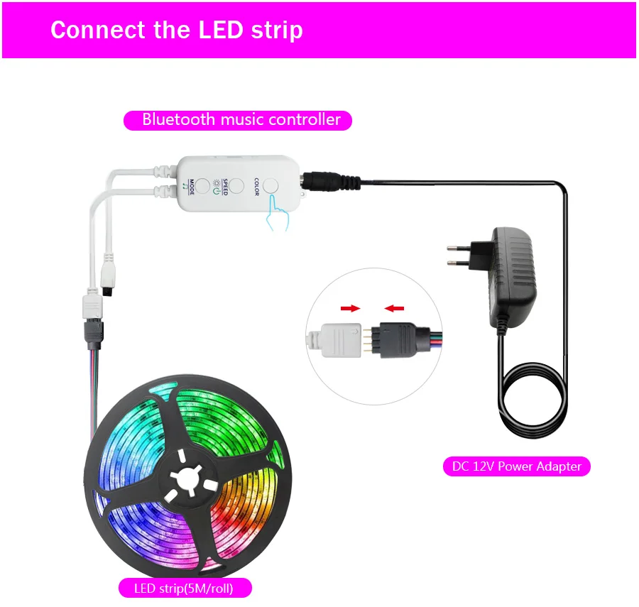 LED Strip Light RGB 5050 2835 Flexible LED Light Strip 5M 10M 15M 20M 12V LED Tape + Power Adapter + Bluetooth Music Controller (5)