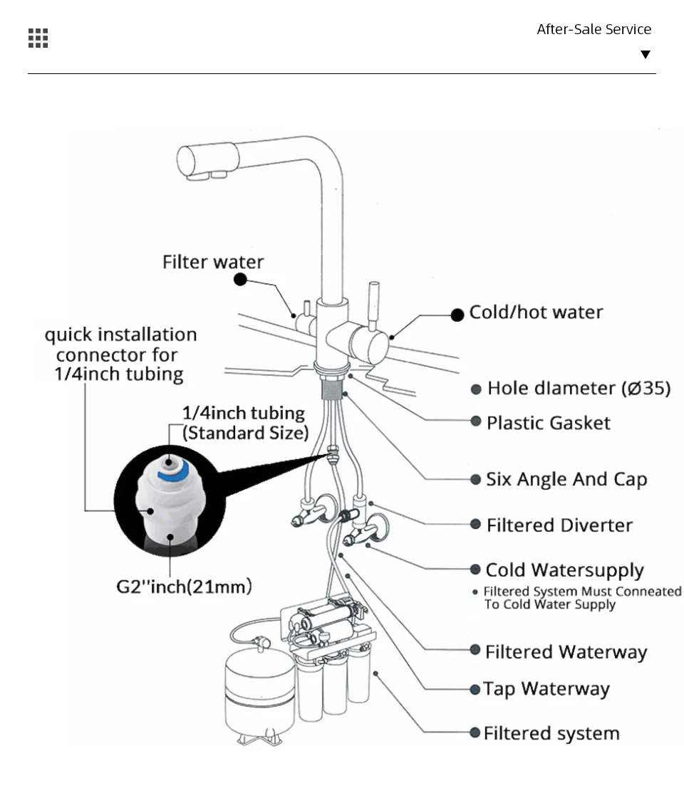 granite kitchen sink Filter Kitchen Faucets Deck Mounted Mixer Tap 360 Rotation with Water Purification Features Mixer Tap Crane For Kitchen best kitchen sinks