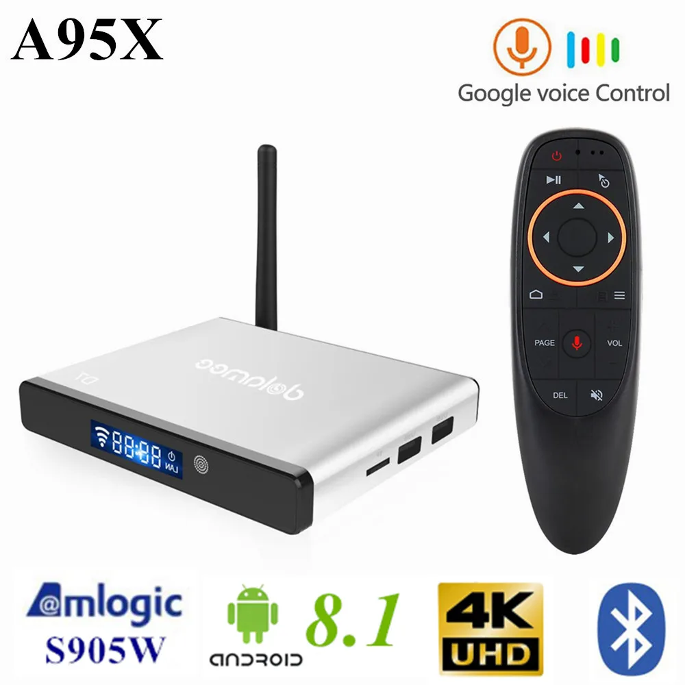 Amlogic S905W Android 8 1 ТВ коробка DOLAMEE D7 светодиодный дисплей 2 Гб оперативной памяти 16