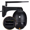 Video Surveillance