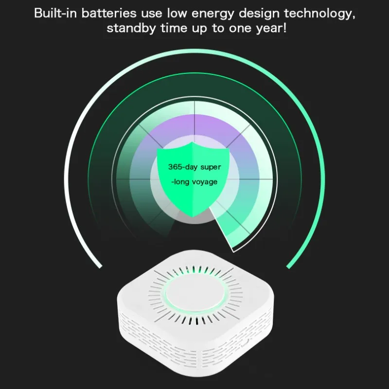 Беспроводной сигнал дыма пожаробезопасный детектор внутренней безопасности беспроводной предупреждение детектора дыма сенсор пожарное