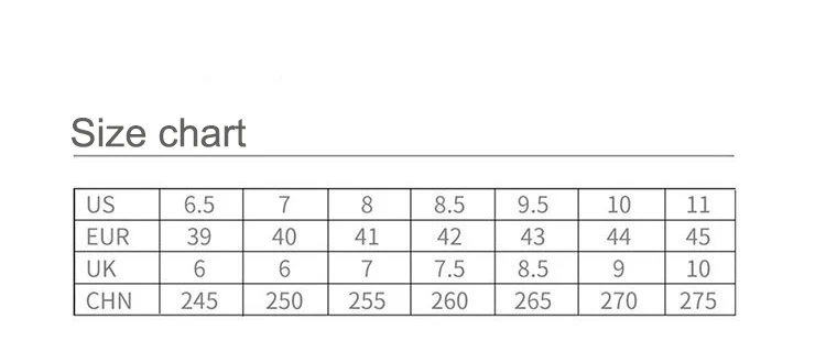 payroll minute conversion