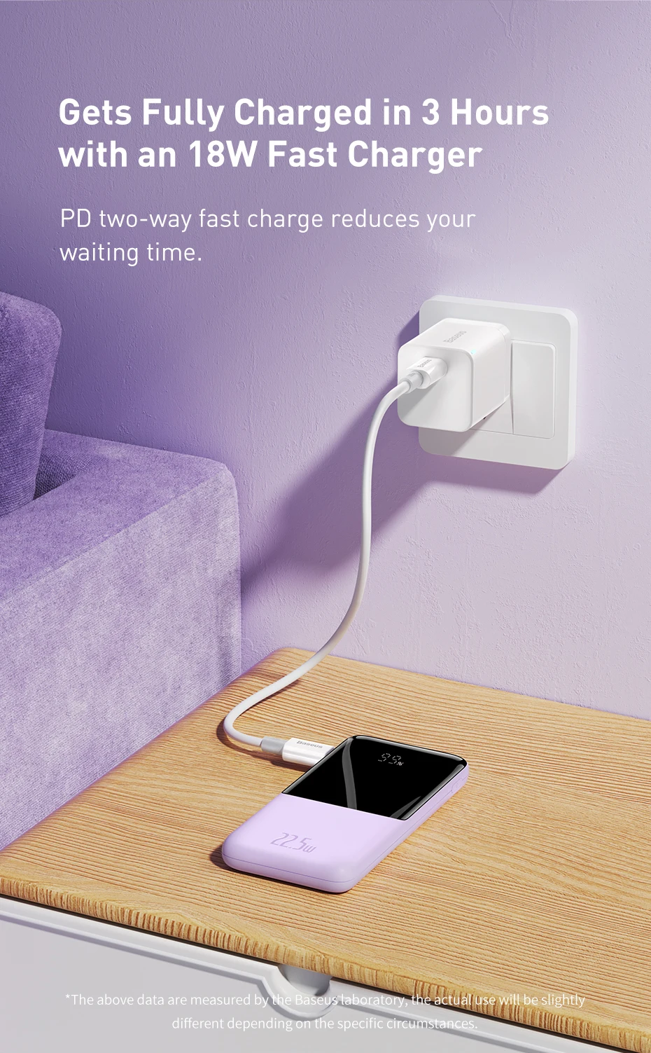 Baseus 22.5W Fast Charge Power Bank 10000mAh ELF Digital Display Type-C Built in Cables For iPhone 13 12 11 pro max mini Samsung S21 S20 Xiaomi