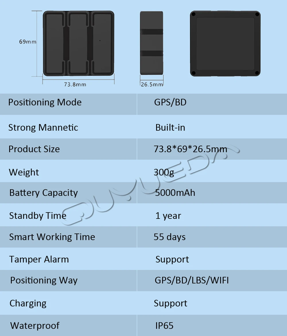 4G Tracker-3-5000