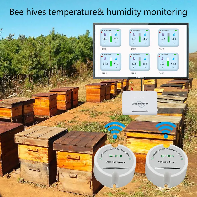 Wireless Temperature Humidity Sensor 433/868/915mhz Data Logger Thermometer & Hygrometer Bee Hive Monitor | Мобильные телефоны и
