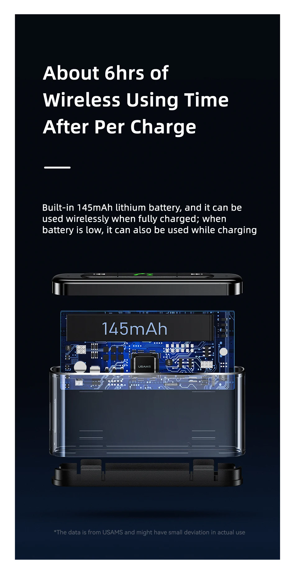 Usams bluetooth 5.0 receptor de áudio transmissor