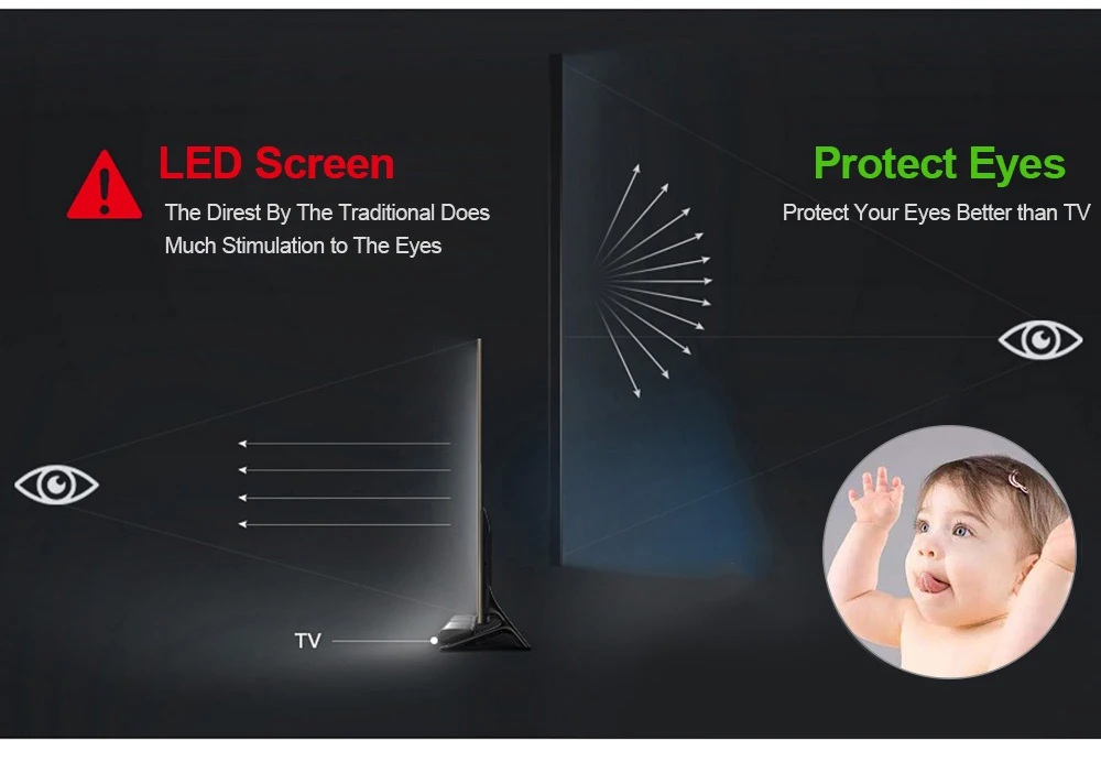 A3AB-页面优化_07