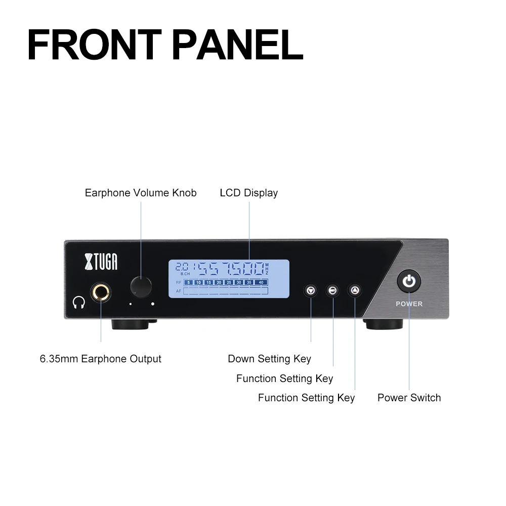 RF Transceiver for Lime SDR Mini LMS8001 Spots New